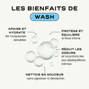 Routine Équilibre Intime