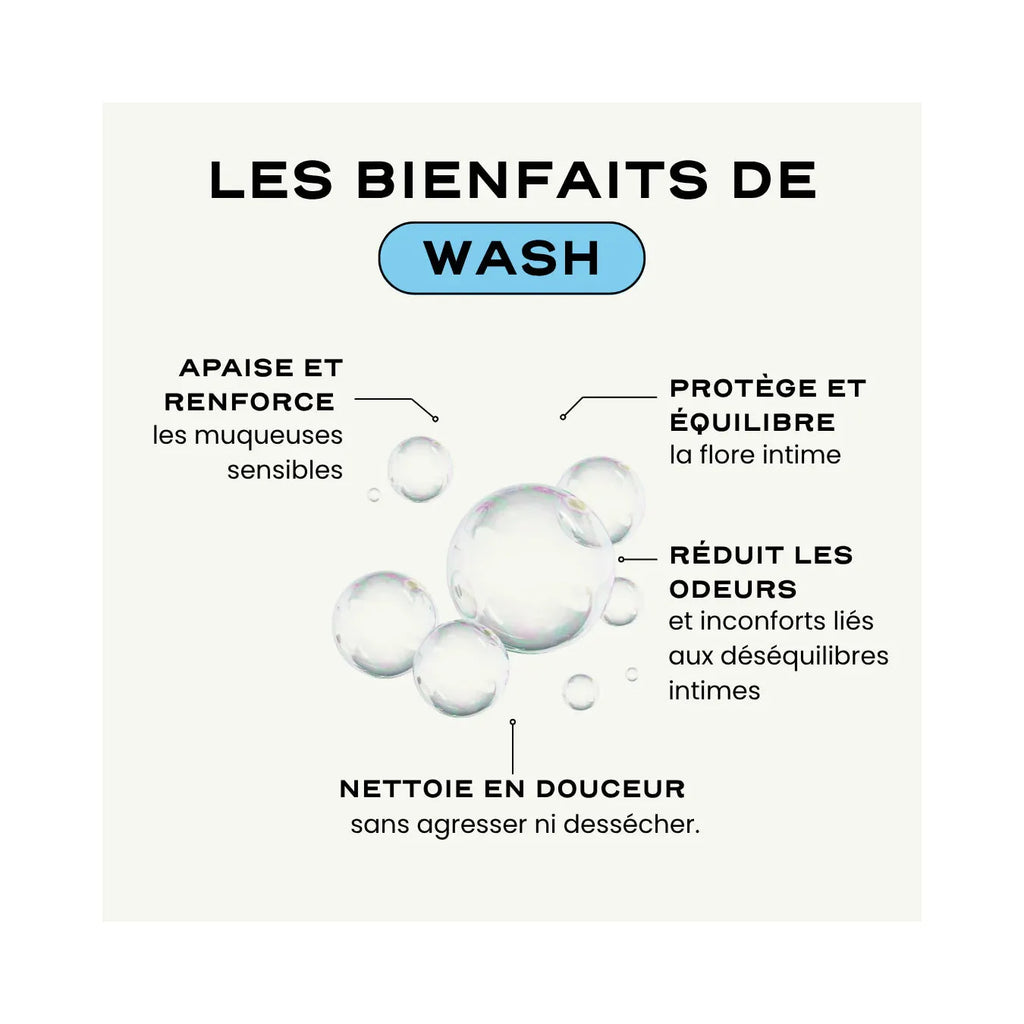 Wash - Nettoyant Intime Équilibrant Et Protecteur