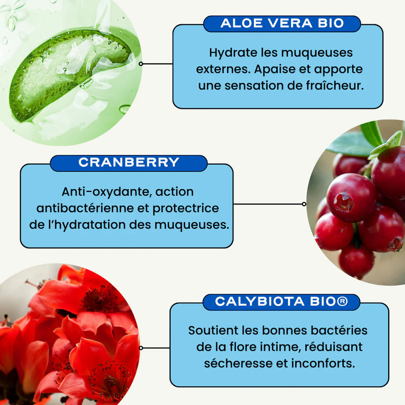 Wash - Nettoyant Intime Équilibrant Et Protecteur