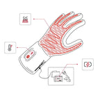 Gants De Travail Chauffants Forest