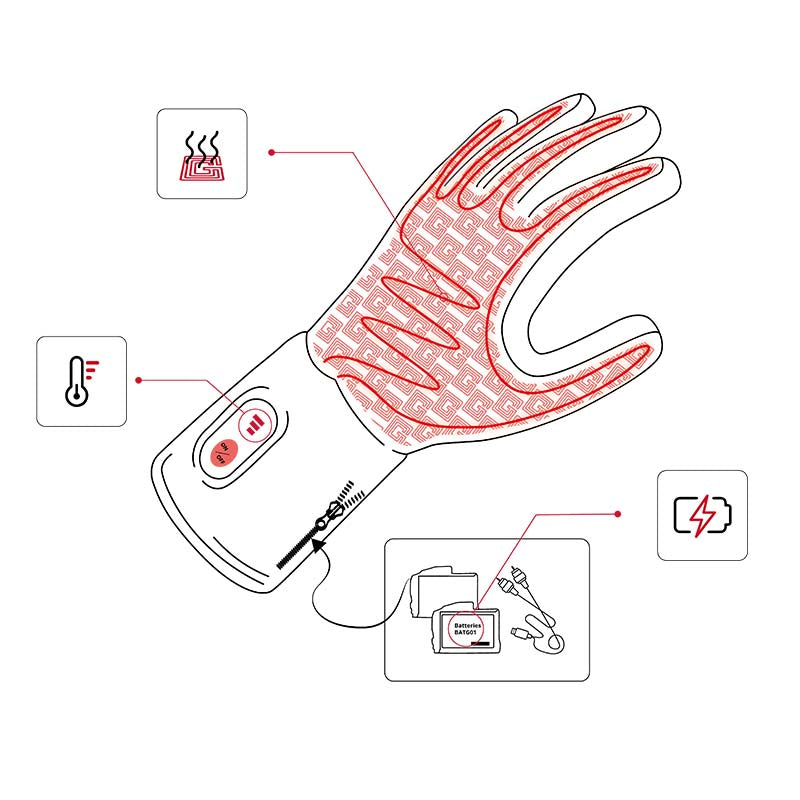 Gants De Jardinage Chauffants