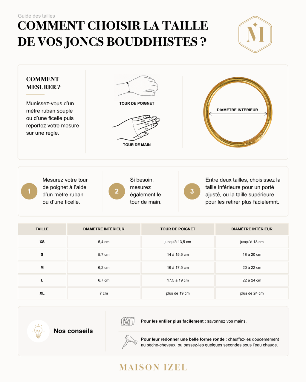 Brazalete Budista Fino Orange