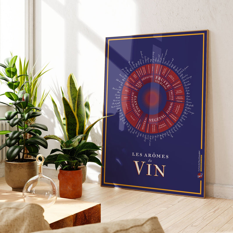 Les Arômes Du Vin