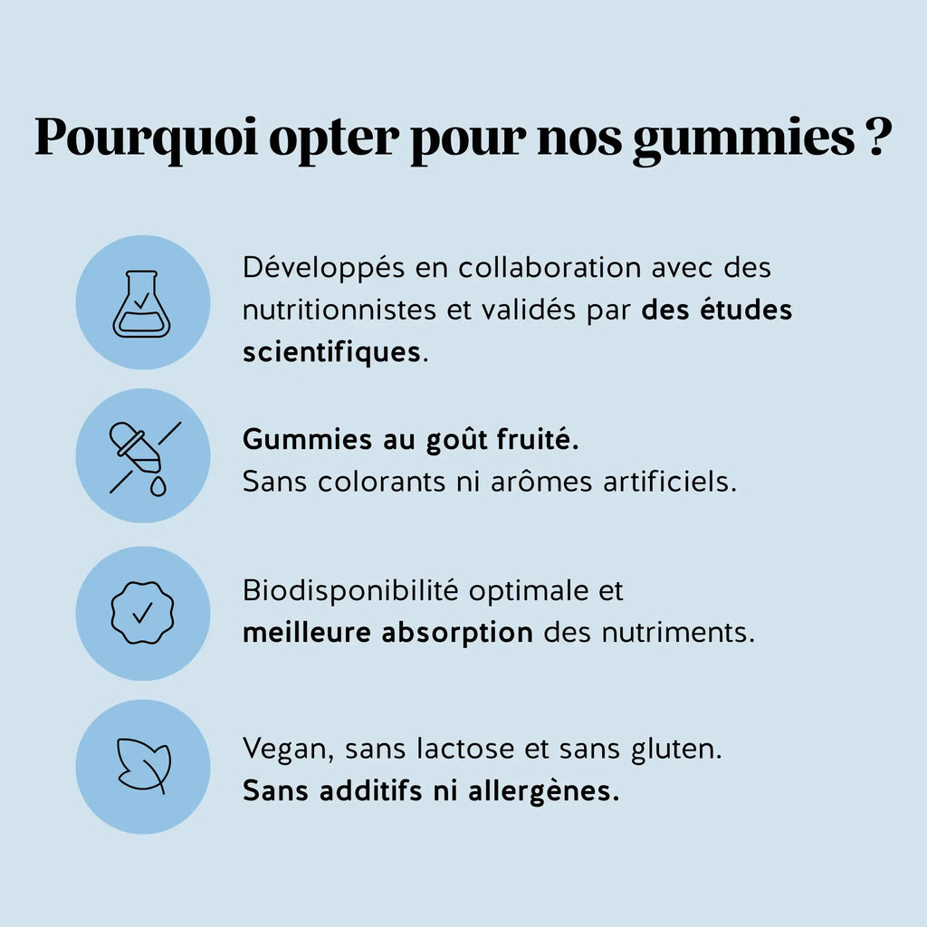 Forme olympique