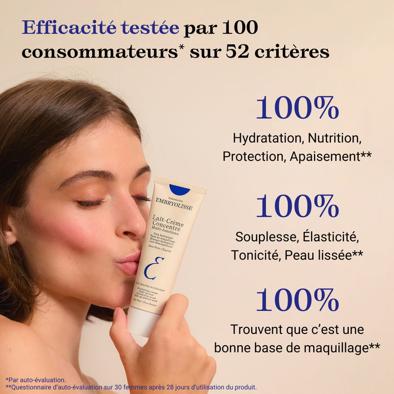 Lait-Crème Concentré