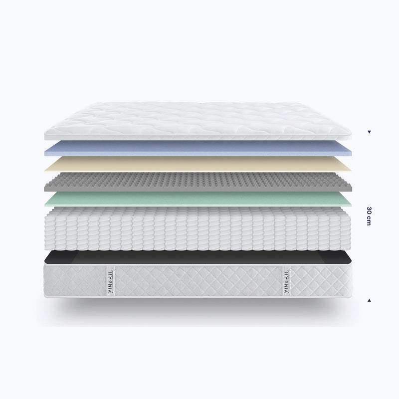 Pack - Supreme Wellness Mattress + A/H Duvet + Mattress Cover