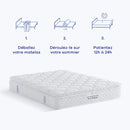 Package - Supreme Comfort Mattress + Bed Base Kit Cover