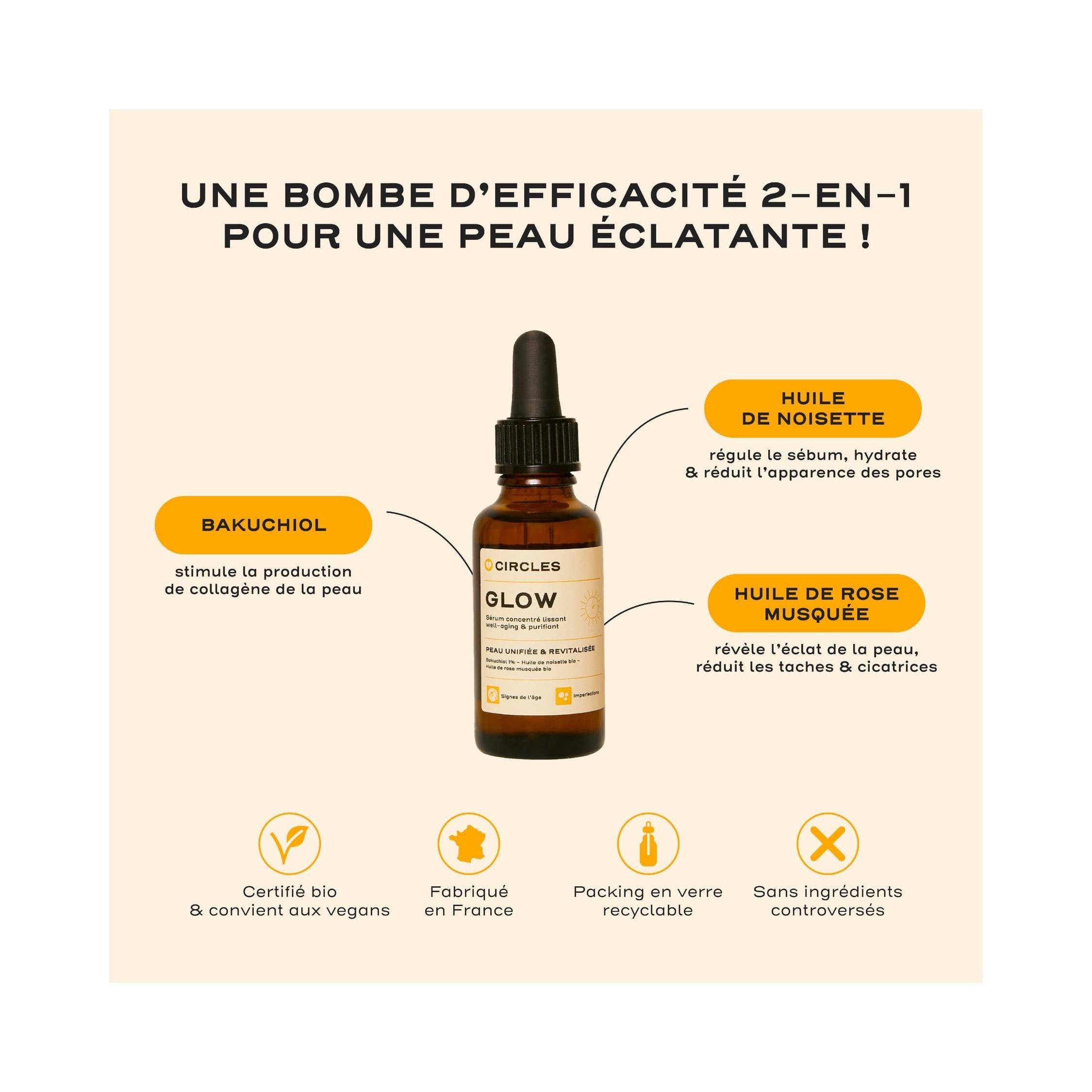 Glow - Unified & Revitalized Skin