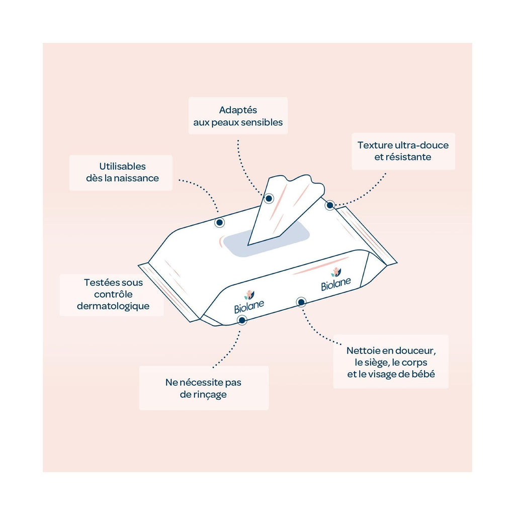 Set of 10 H2O Wipes x100