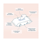 Set of 10 H2O Wipes x100