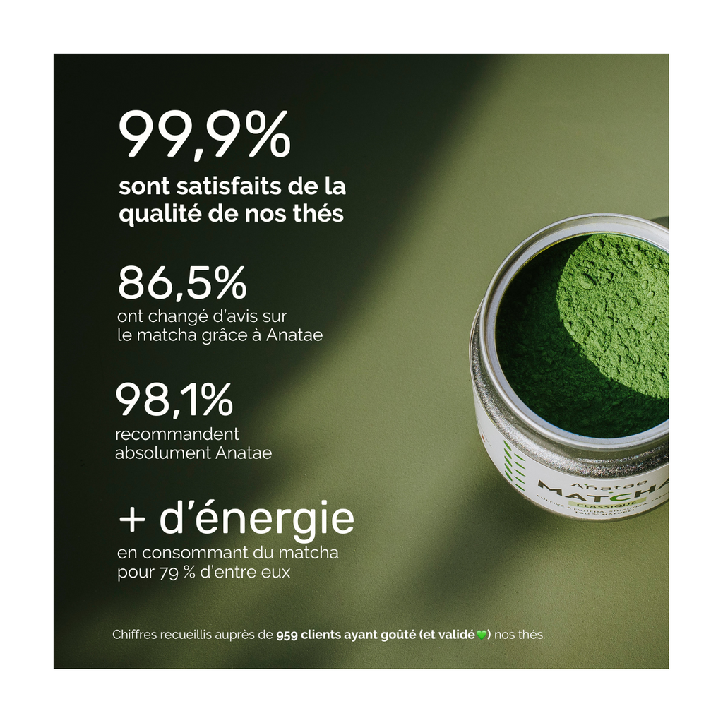 Herbata Matcha Genmai Bio