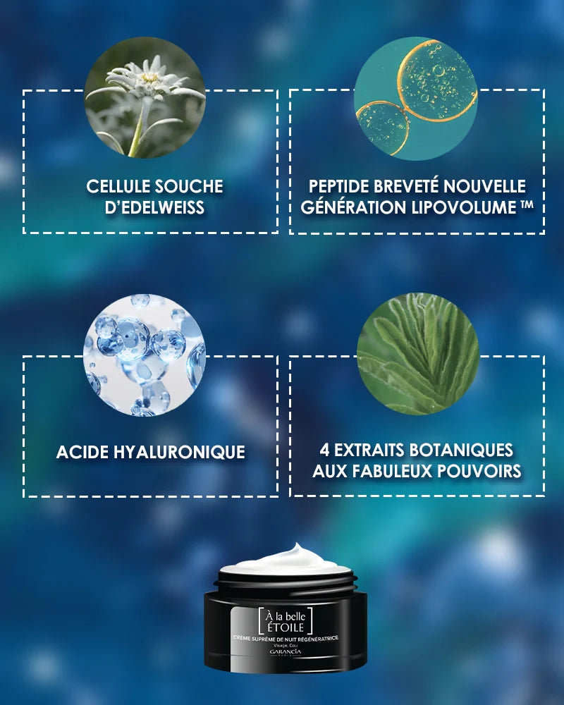 Box [Etoile] night ritual ingredients Laboratoire Garancia 