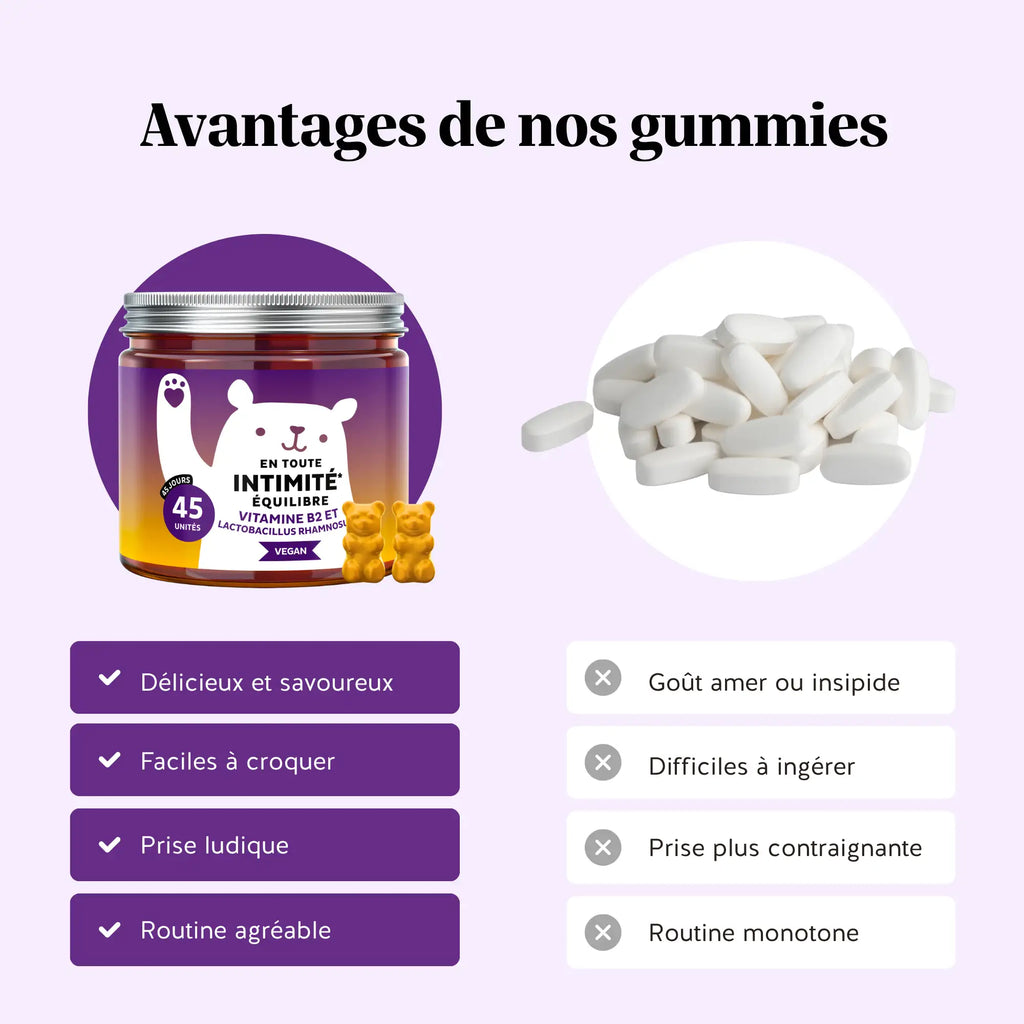 En toute Intimité - Équilibre