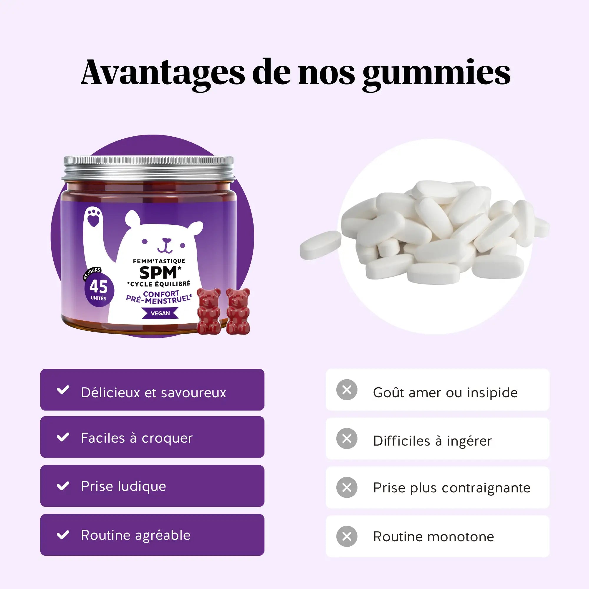 Femm'tastique SPM cycle équilibré