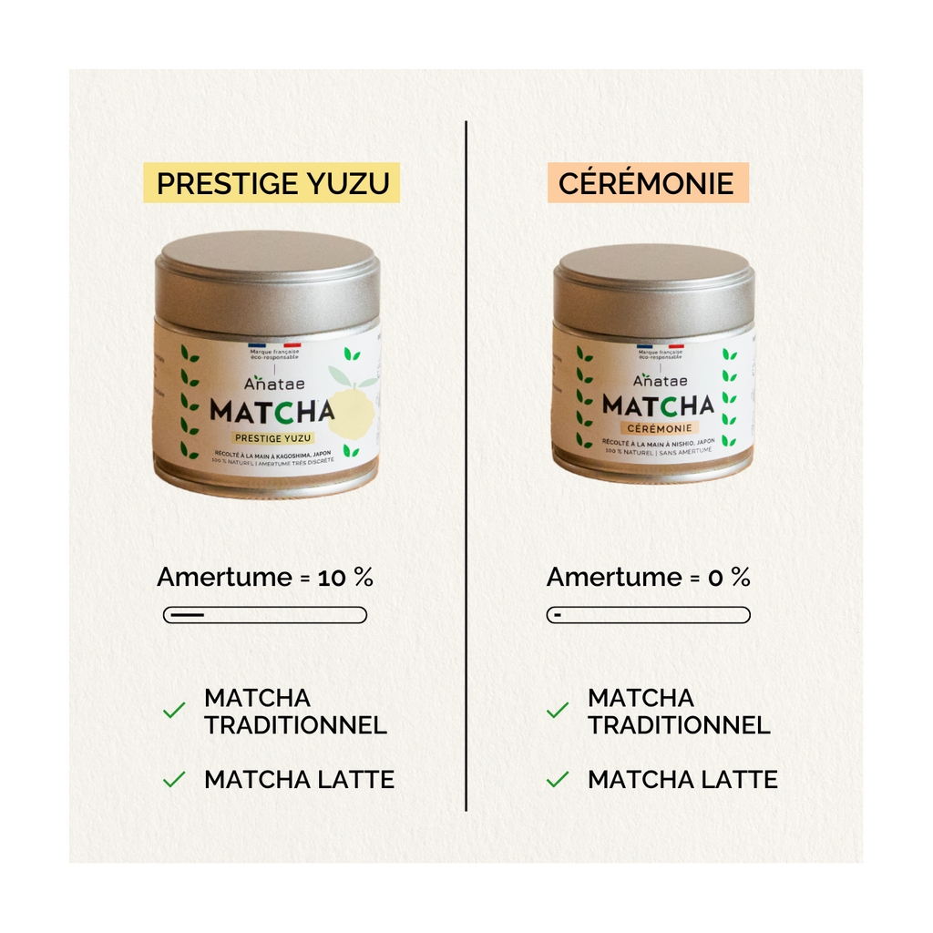 Té matcha prestige yuzu bio