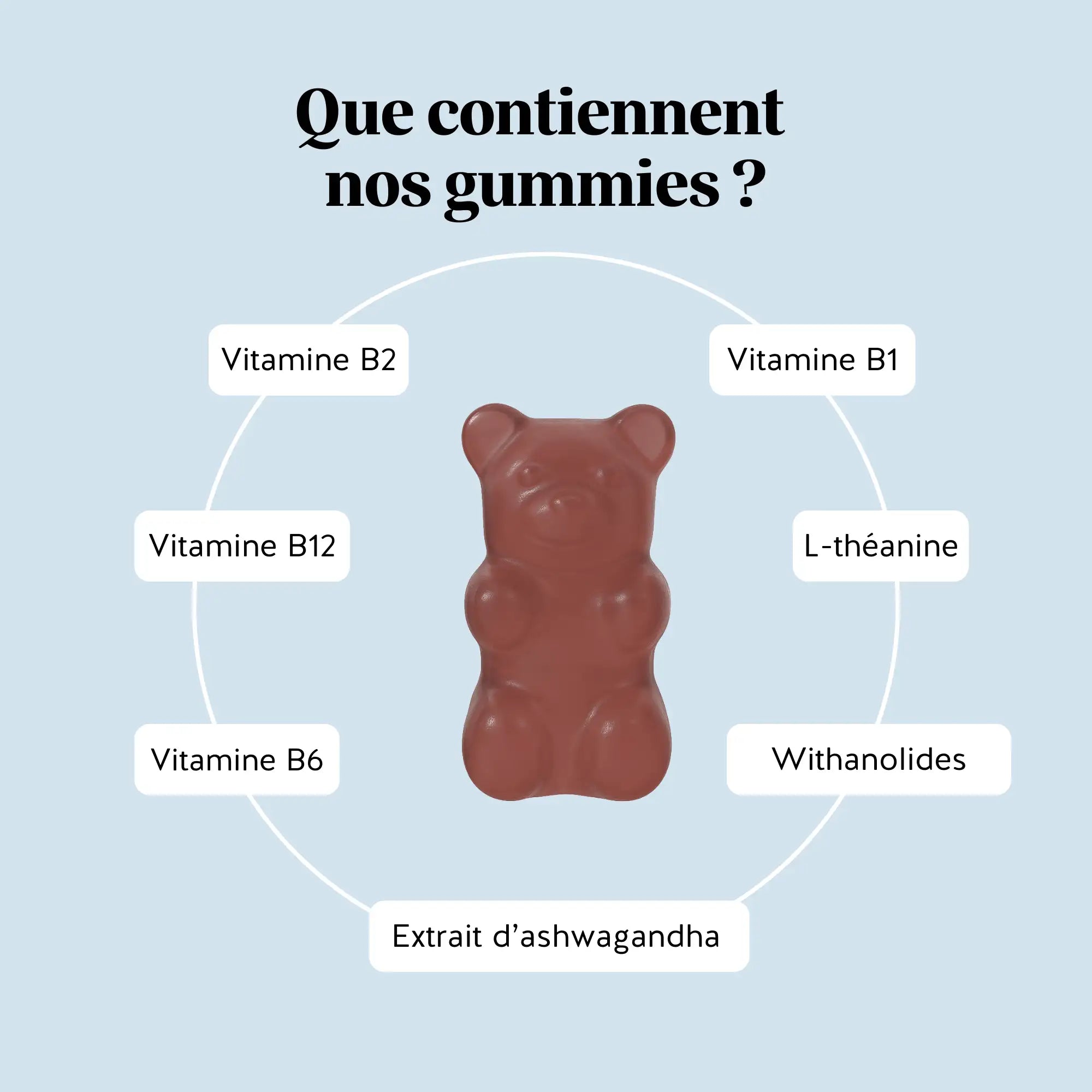 Zen, Soyons Zen* Stress & Détente
