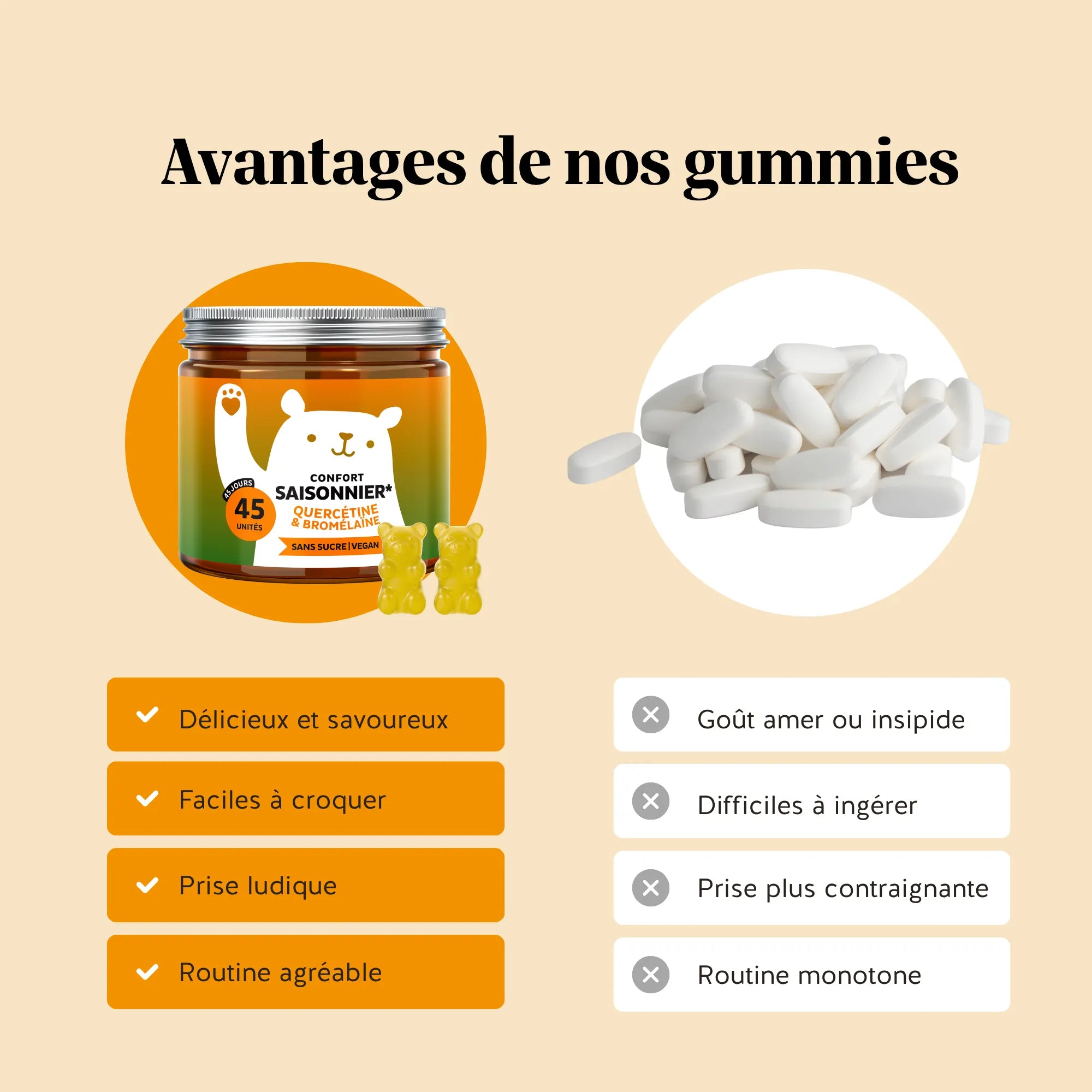 Confort Saisonnier*
