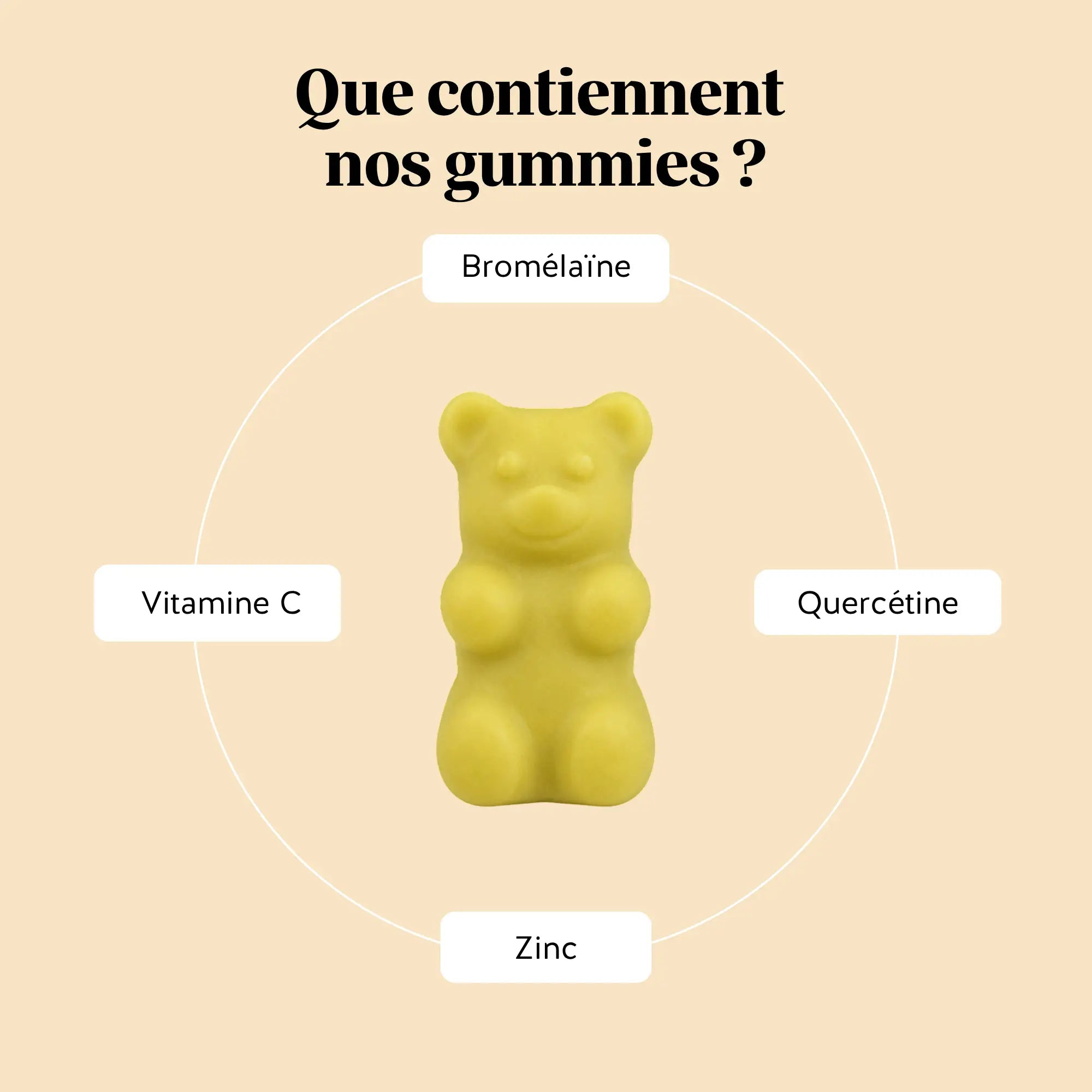 Confort Saisonnier*