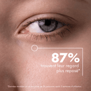 Contour des yeux défatigant - Clémence & Vivien