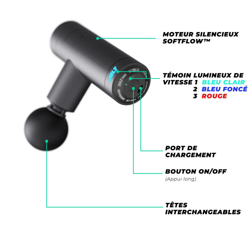 Pistolet Massant Jolt Mini
