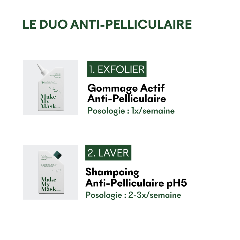 Anti-Dandruff Duo
