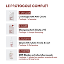 Protocole Anti-Chute Hormonale