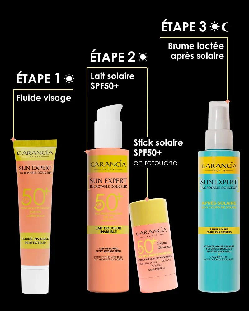Brume Lactée Fraîcheur Express Après-Solaire