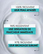Brume Lactée Fraîcheur Express Après-Solaire