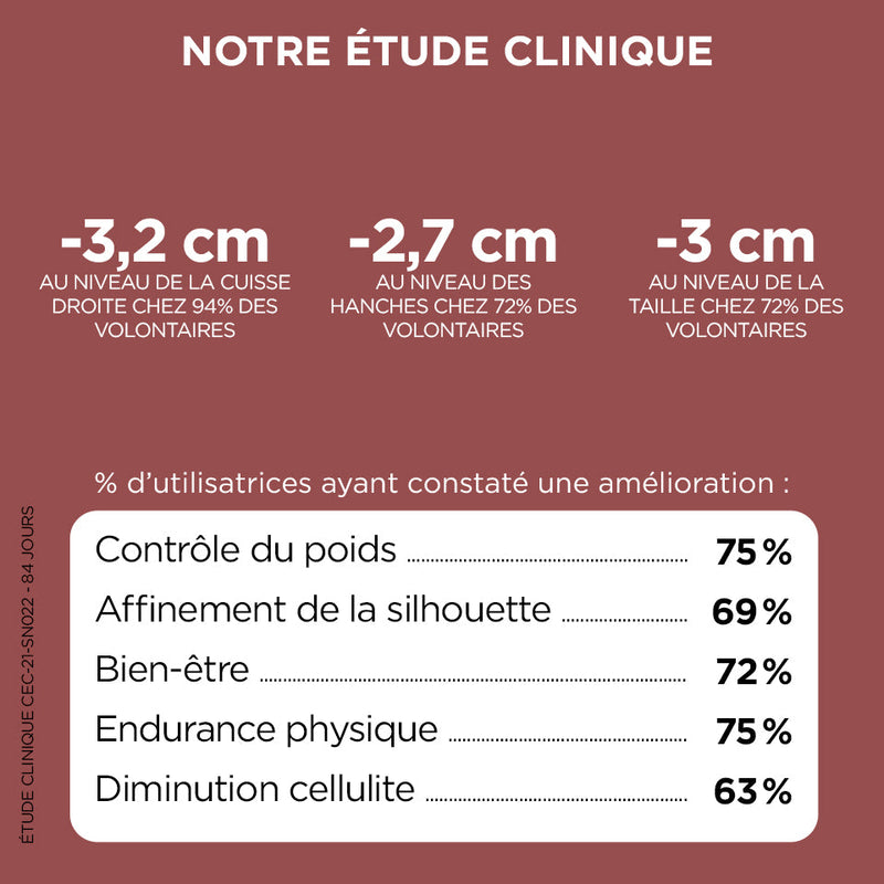 Compléments Alimentaires Good Burn