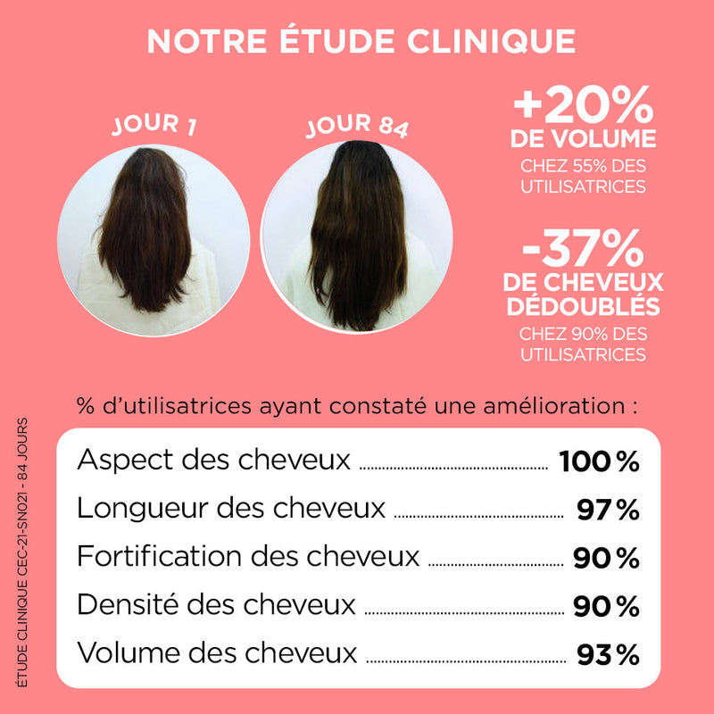 Compléments Alimentaires Good Hair