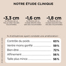 Compléments Alimentaires Good Slim