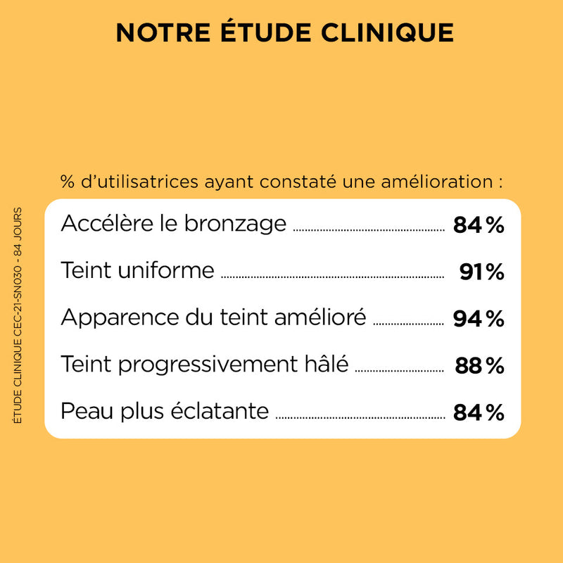 Compléments Alimentaires Good Sun