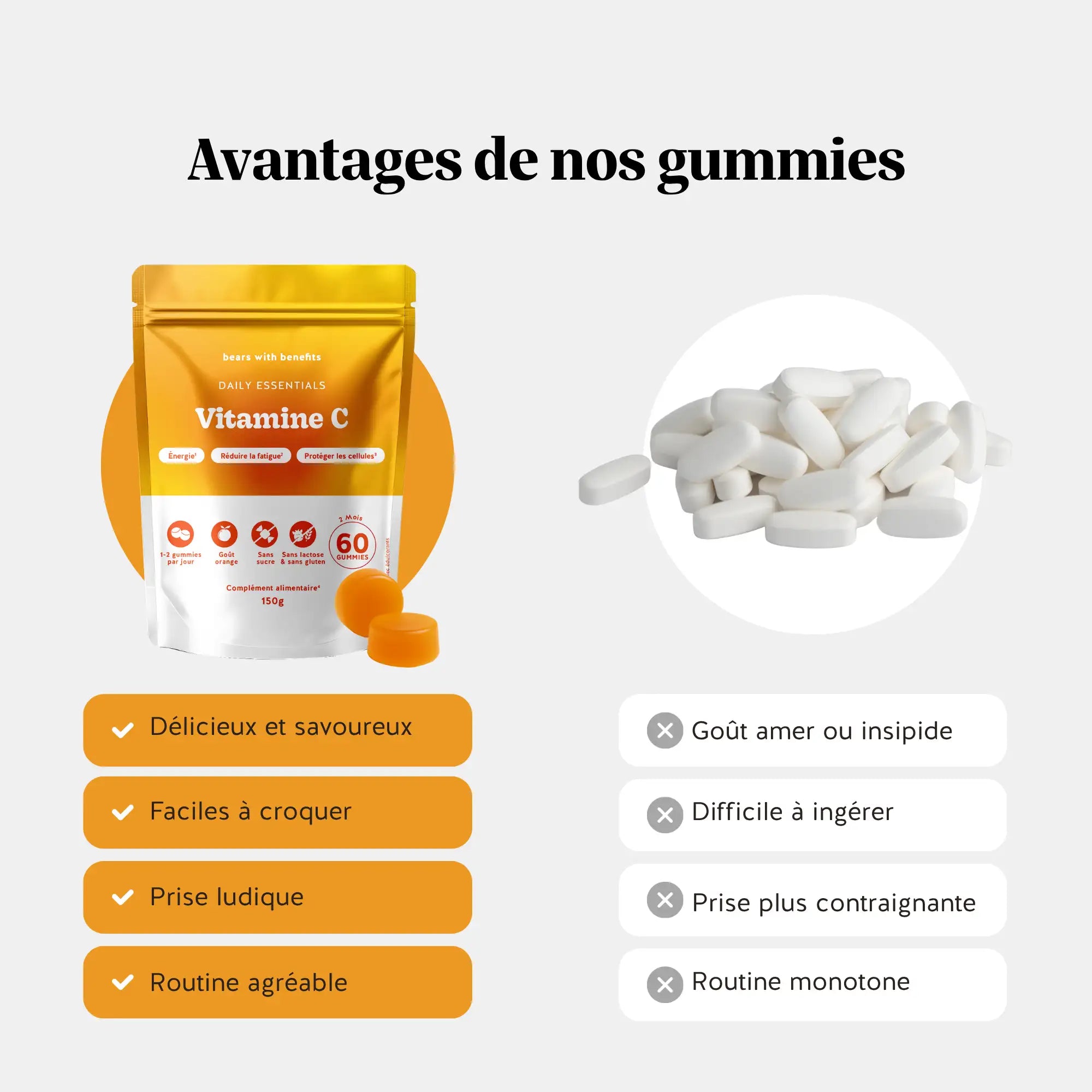 Daily Essentials - Vitamine C