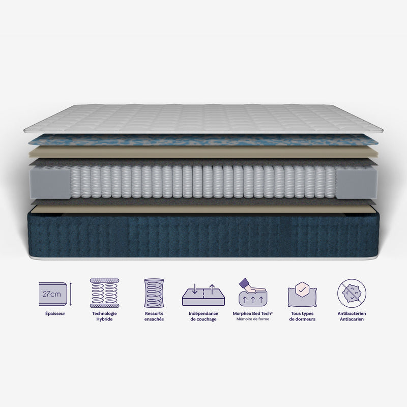 Pack - Ensemble Lit Coffre & Matelas À Mémoire De Forme - Jade - 26Cm