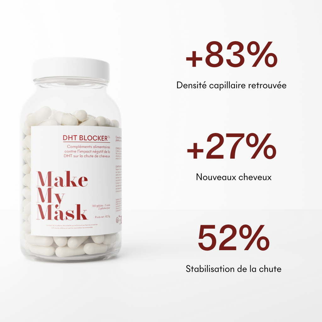 DHT Blocker Hormonal Anti-Hair Loss 3 Months