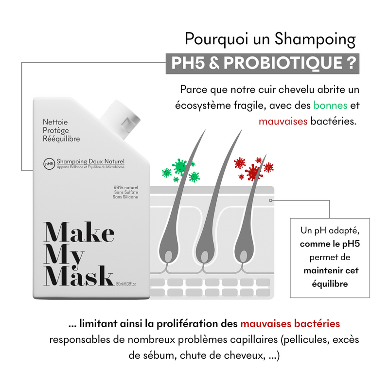 Shampoing Universel Naturel Ph5