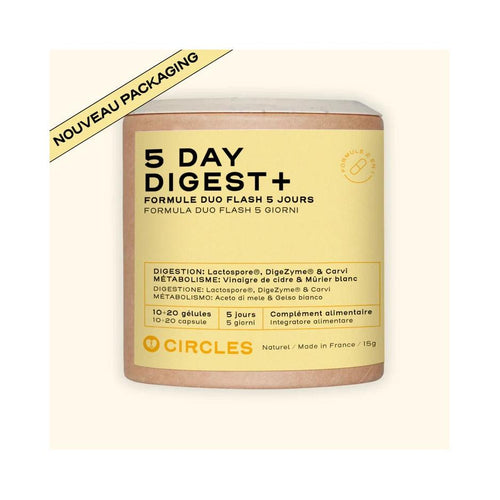 5-Day Digest➕