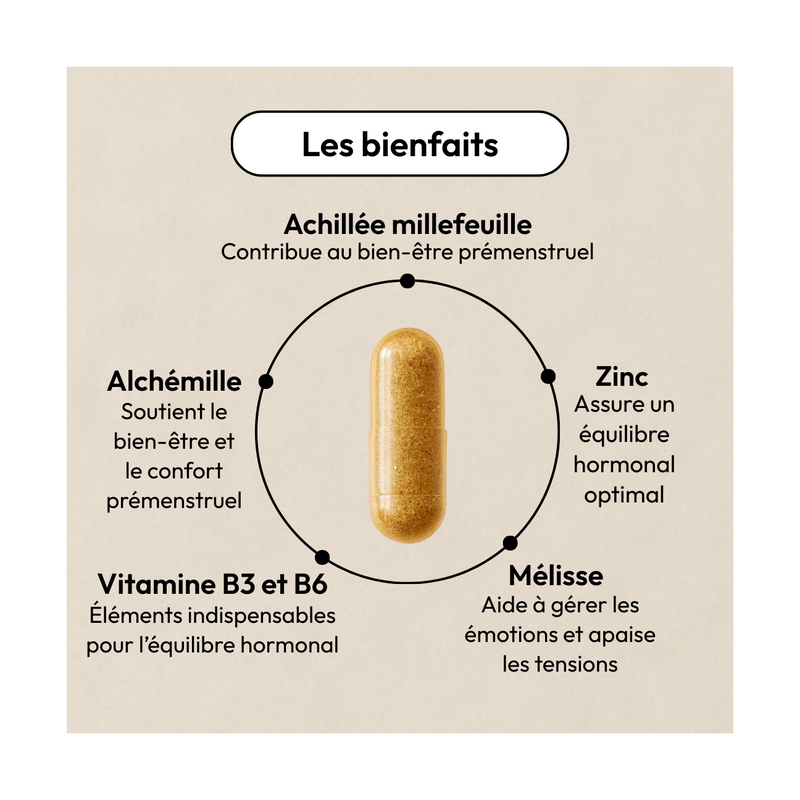 Spm Apaisé (Ocycle)