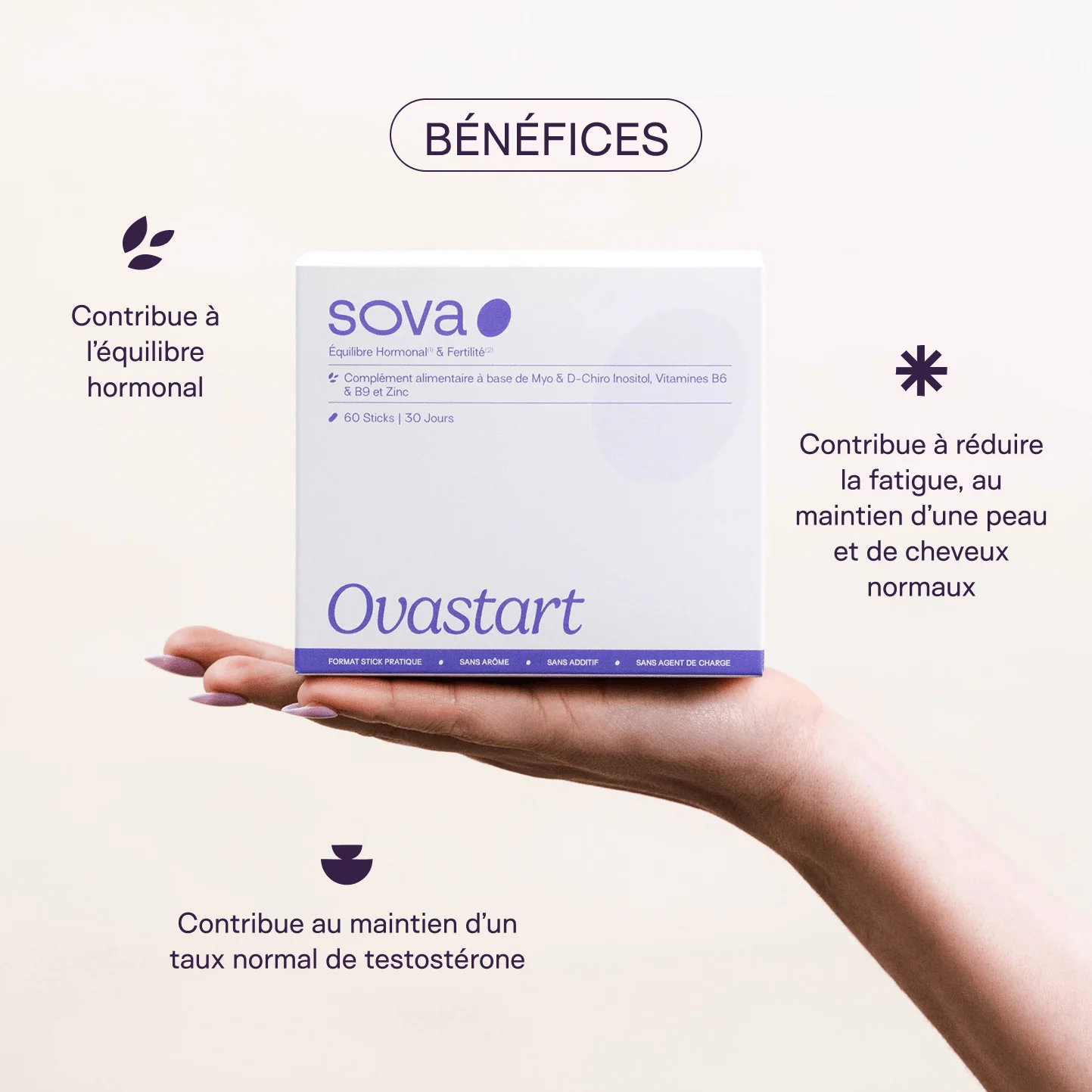 Ovastart y Omega 3 - Equilibrio hormonal y ácidos grasos esenciales