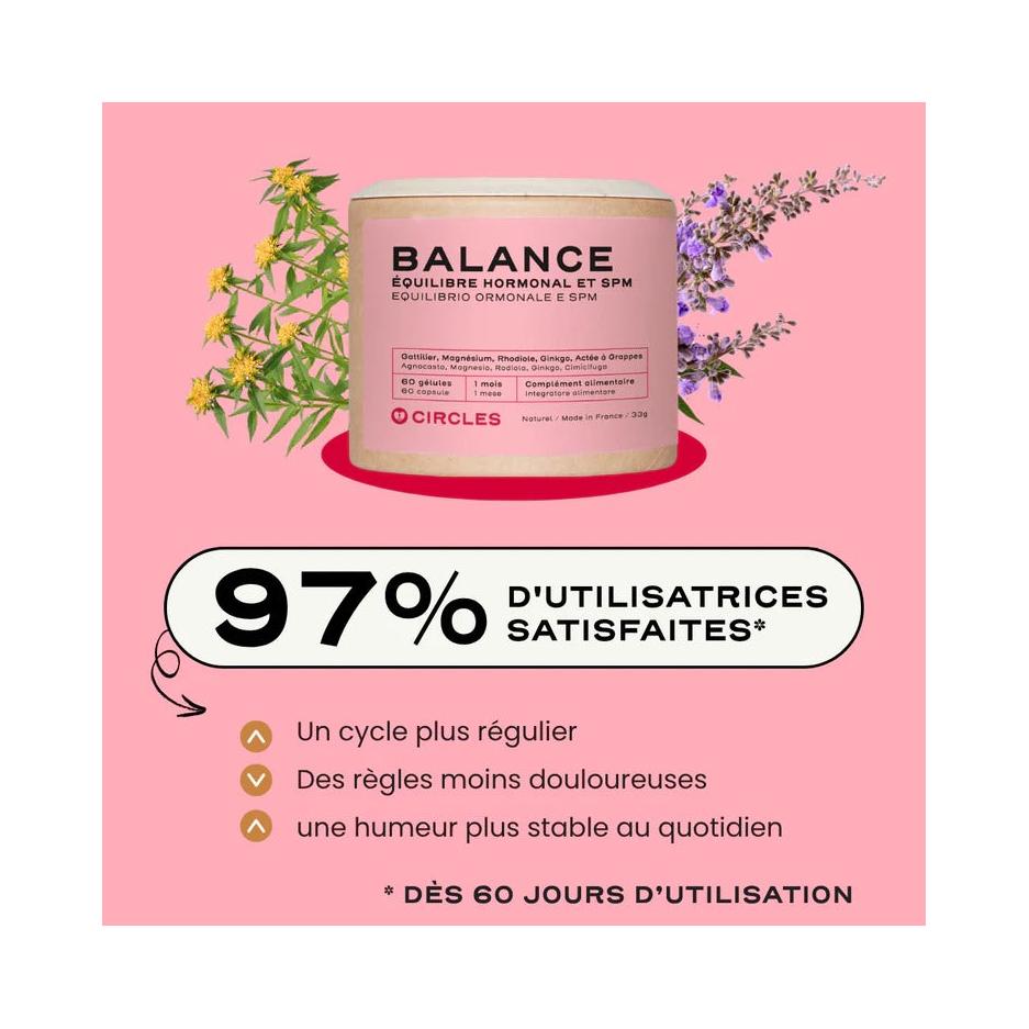 Libra - Hormonal Balance & PMS