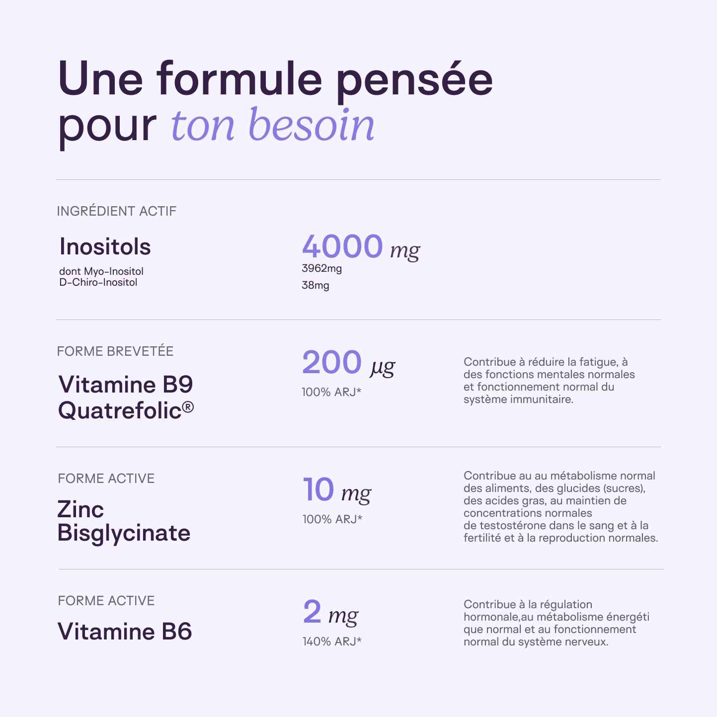 Ovastart - Hormonal Balance