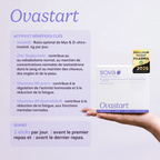 Paquete de equilibrio: equilibrio hormonal y estabilidad de la glucosa en sangre