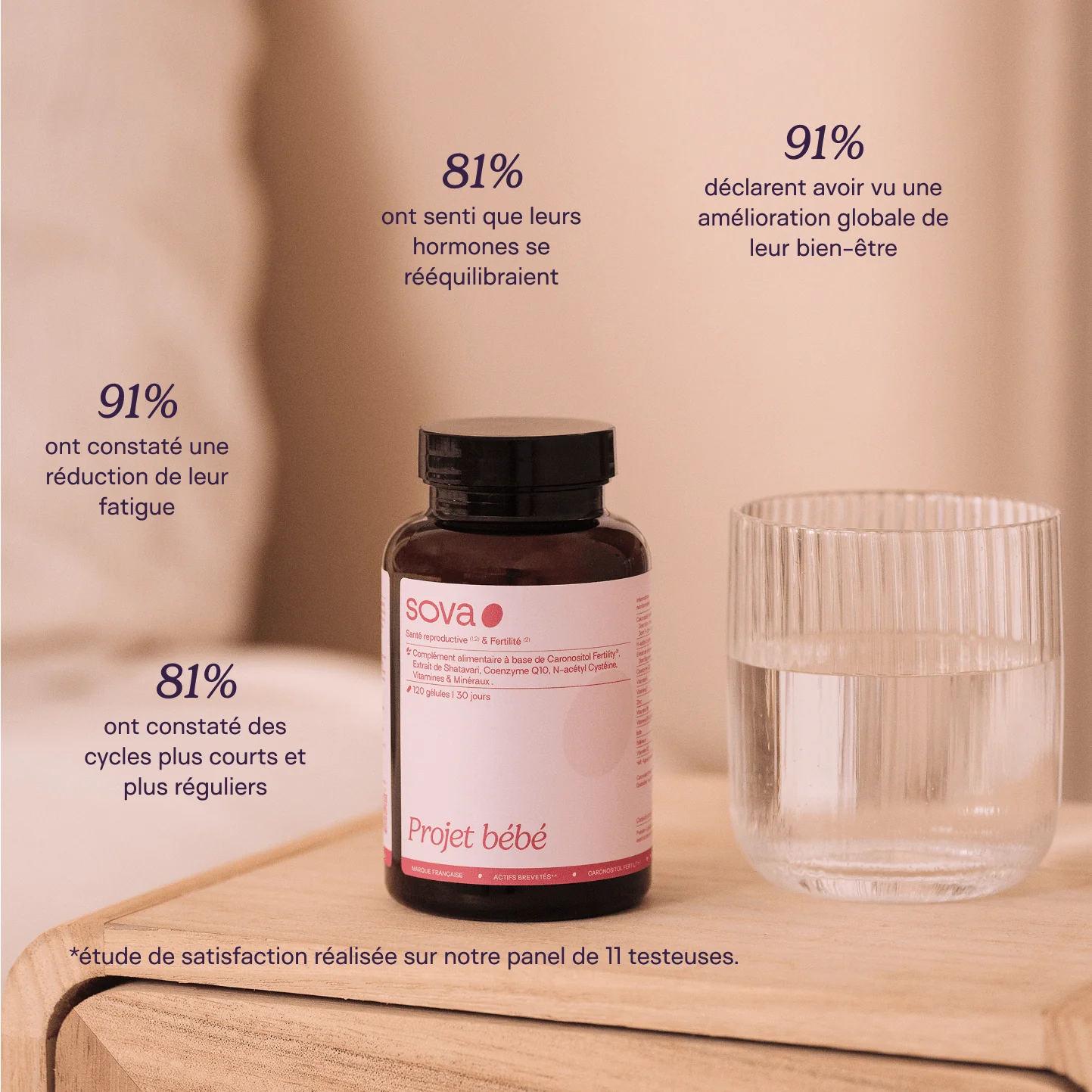 Proyecto Bebé - Preconcepción de inositol y multivitaminas