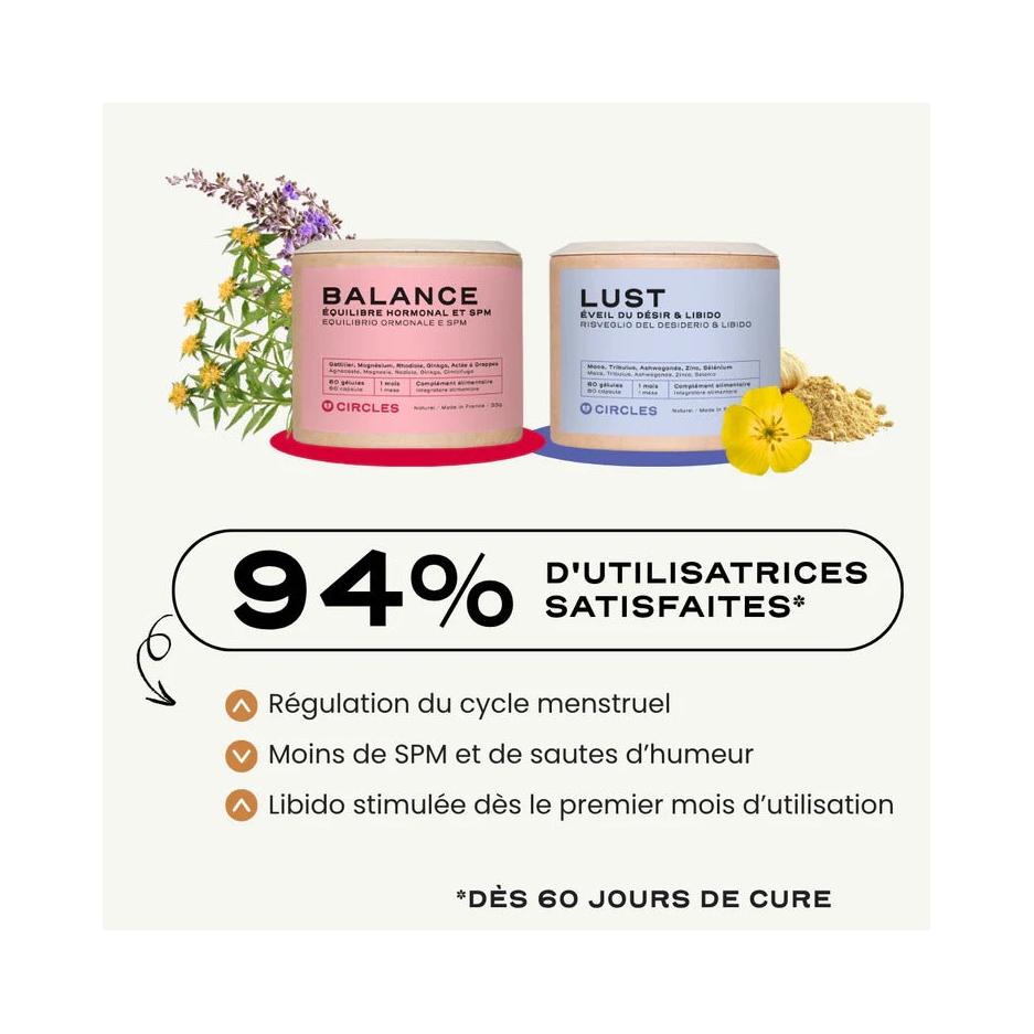 Duo Rééquilibrage & Love