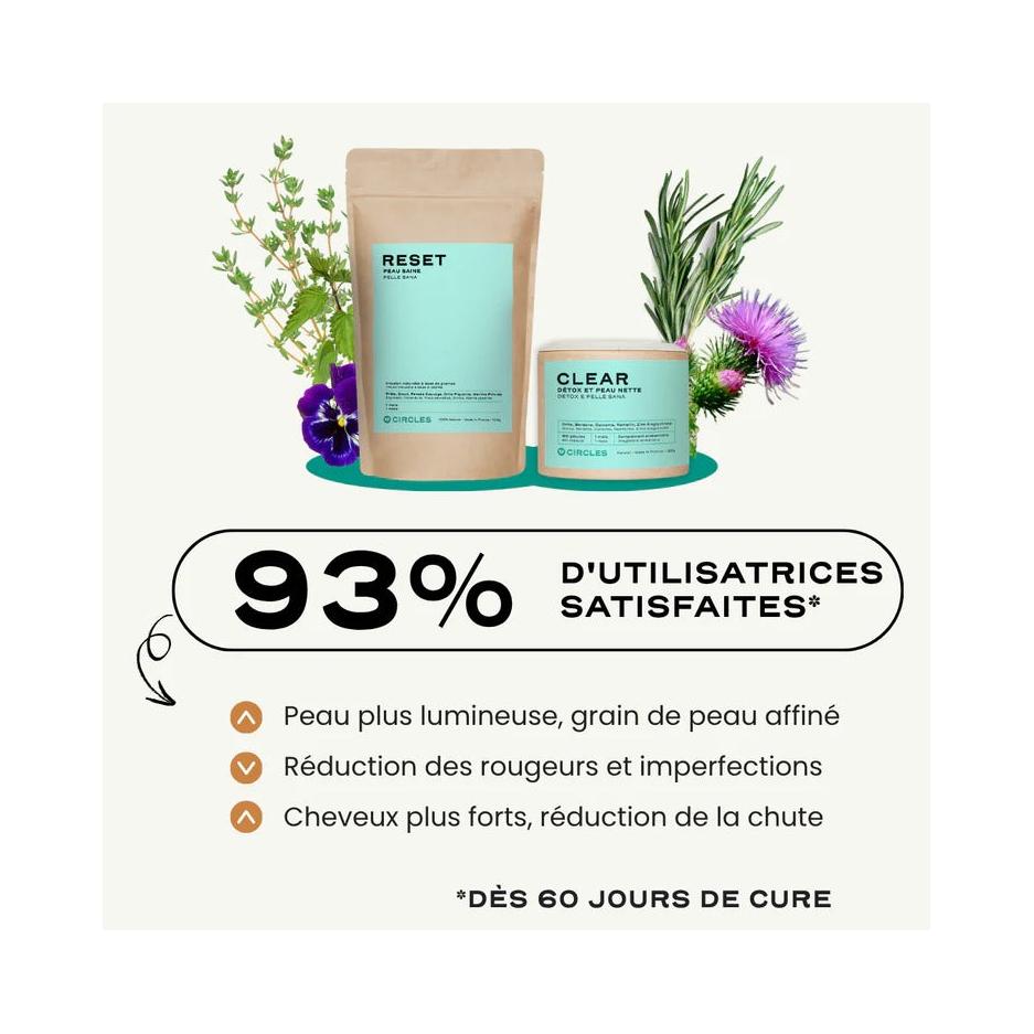 Detox Duo