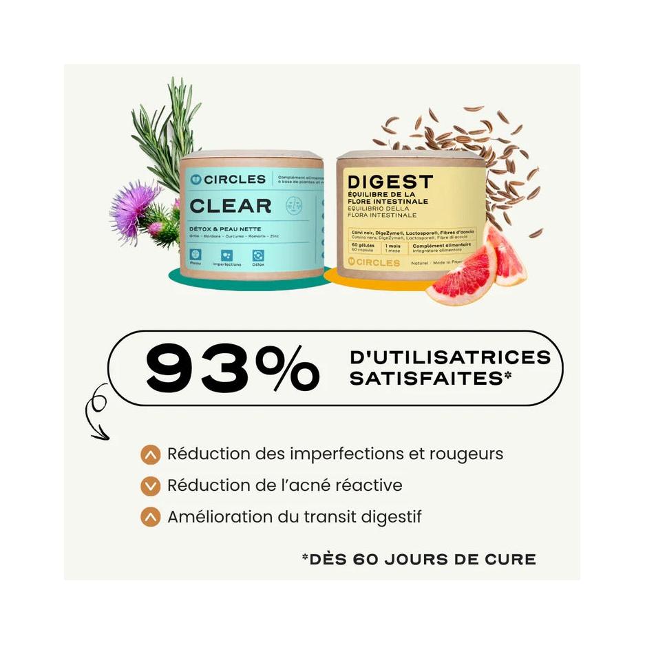 Skin & Digestion Balance Duo