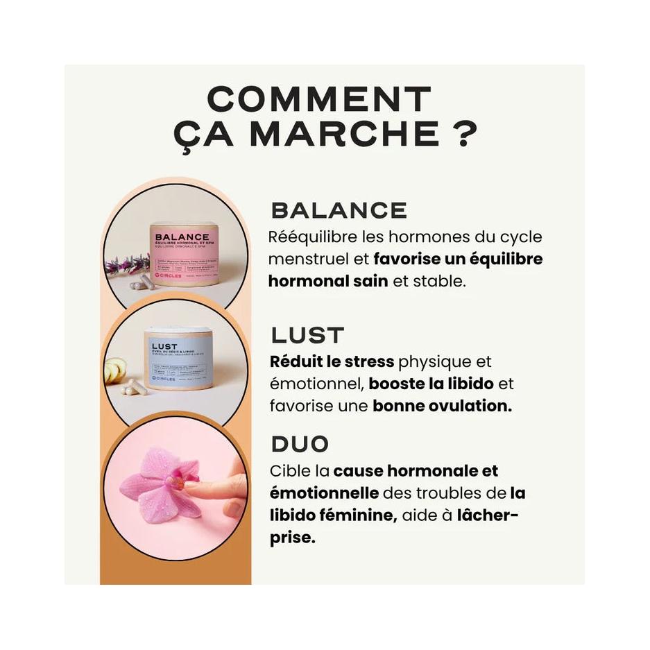 Duo Rééquilibrage & Love