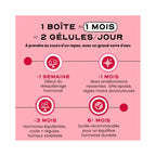 Libra - Hormonal Balance & PMS