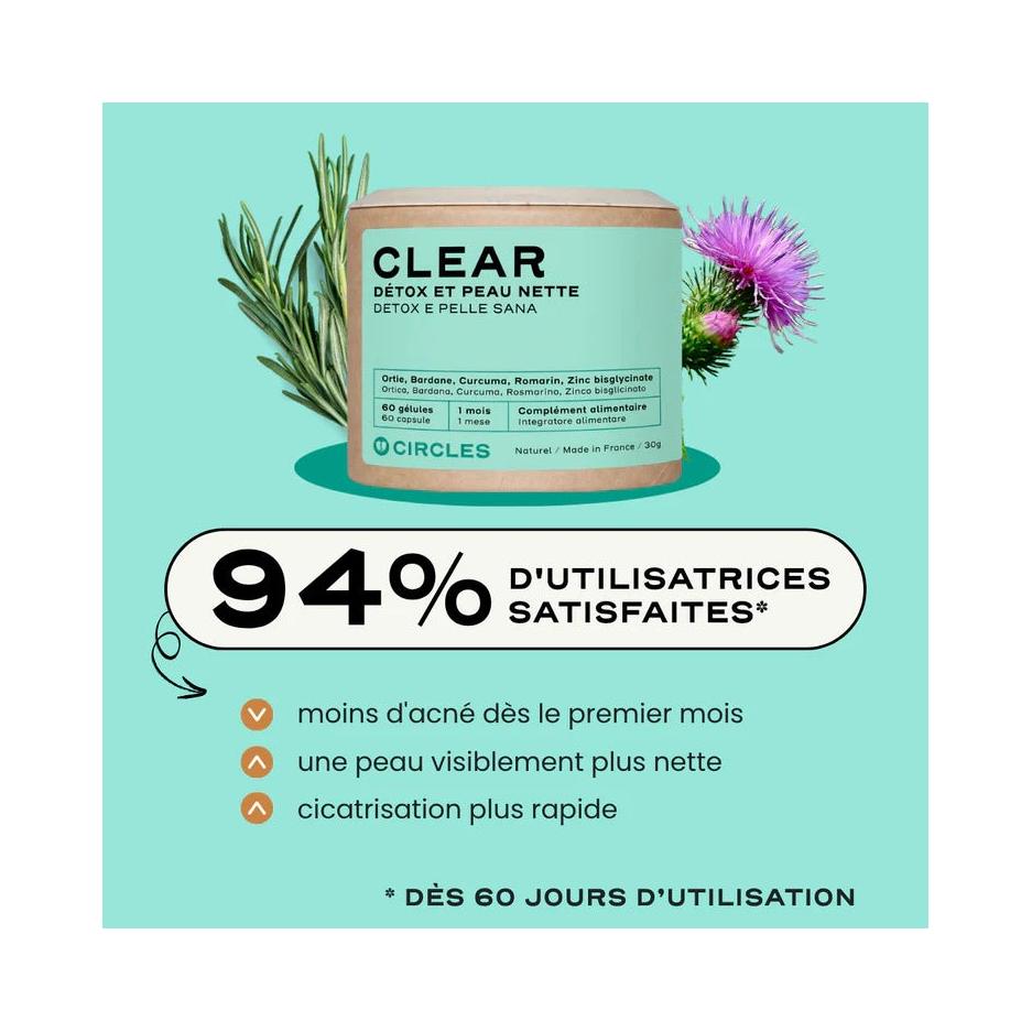 Clear - Hormonal Detox & Acne