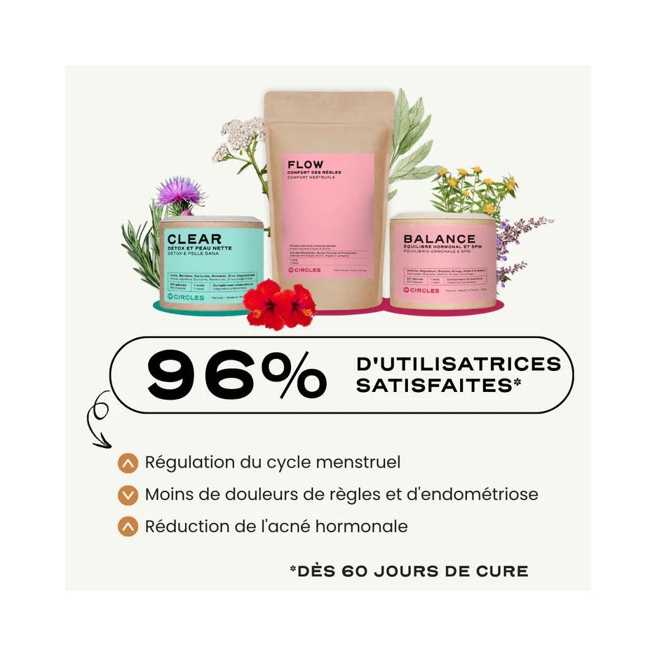 Trio Rééquilibrage Total - Rééquilibrage Hormonal Complet